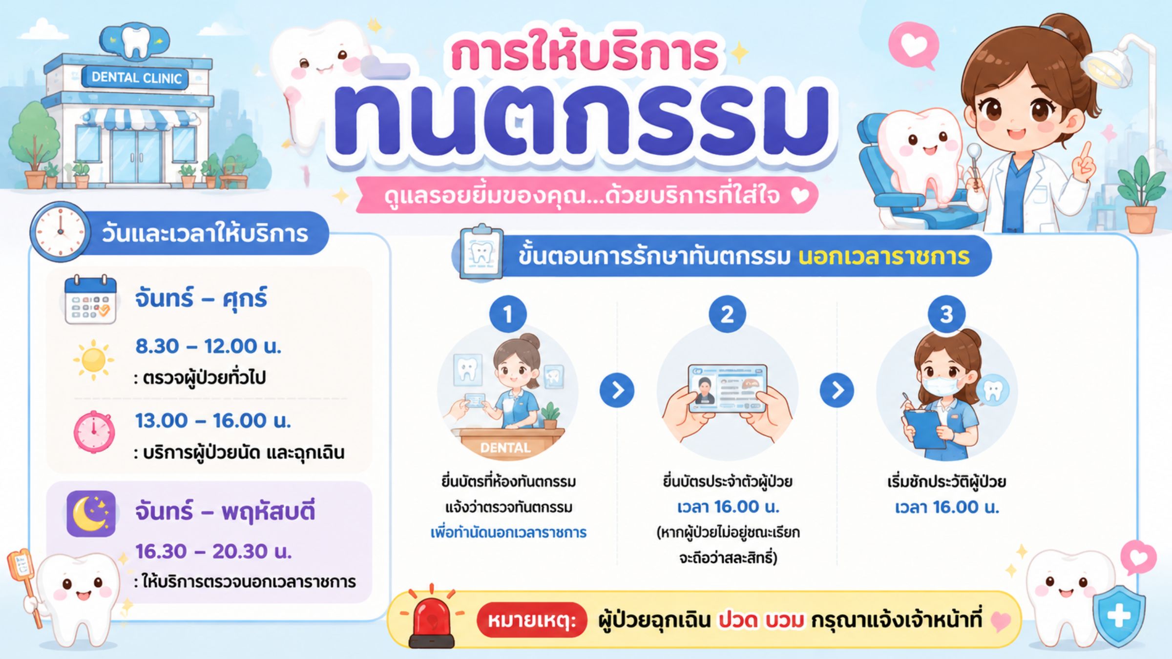 เรมชกประวตผปวย