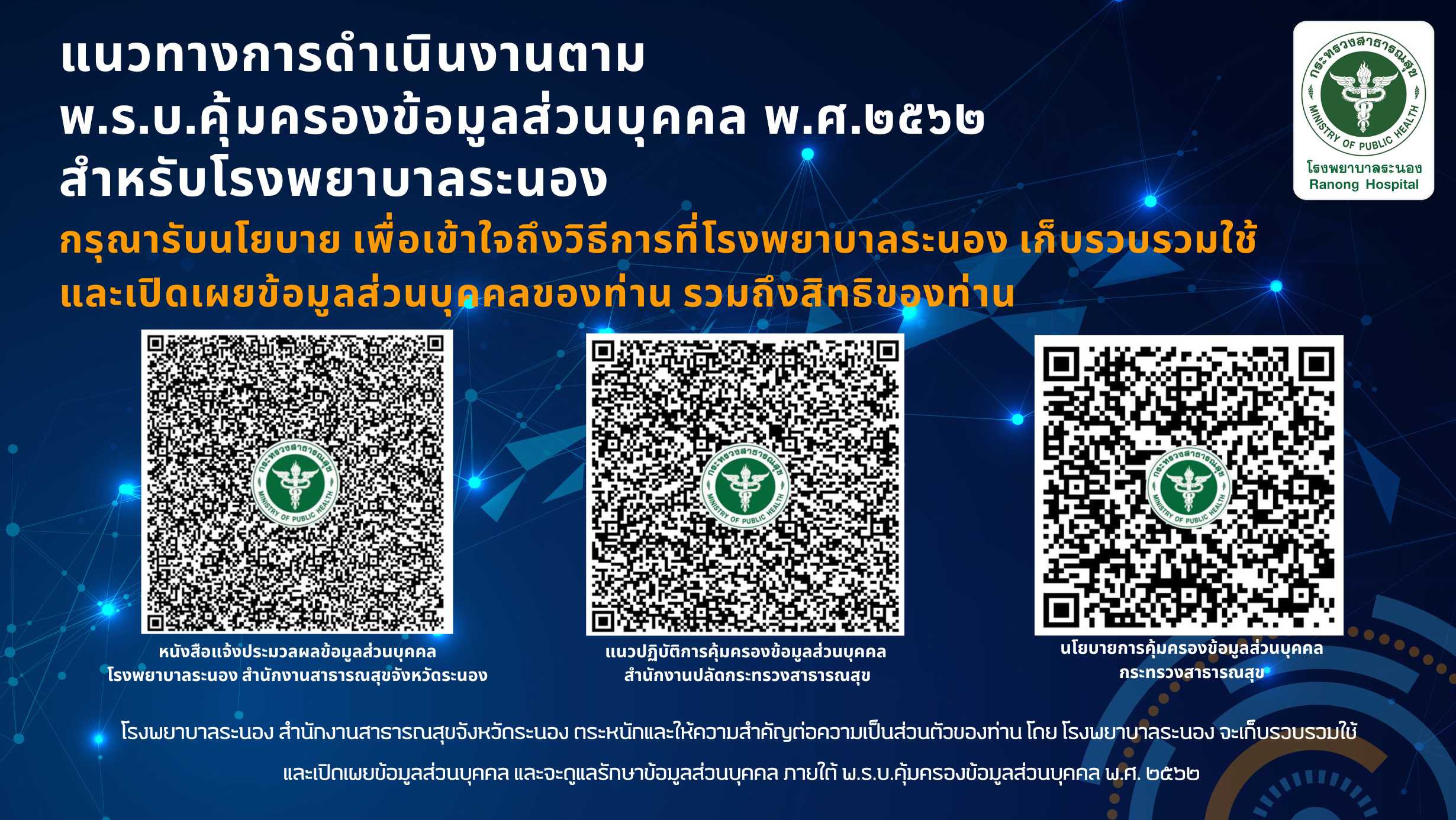 แนวทางการดำเนนงานตาม พ.ร.บ.คมครองขอมลสวนบคคล พ.ศ.๒๕๖๒ สำหรบโรงพยาบาลระนอง