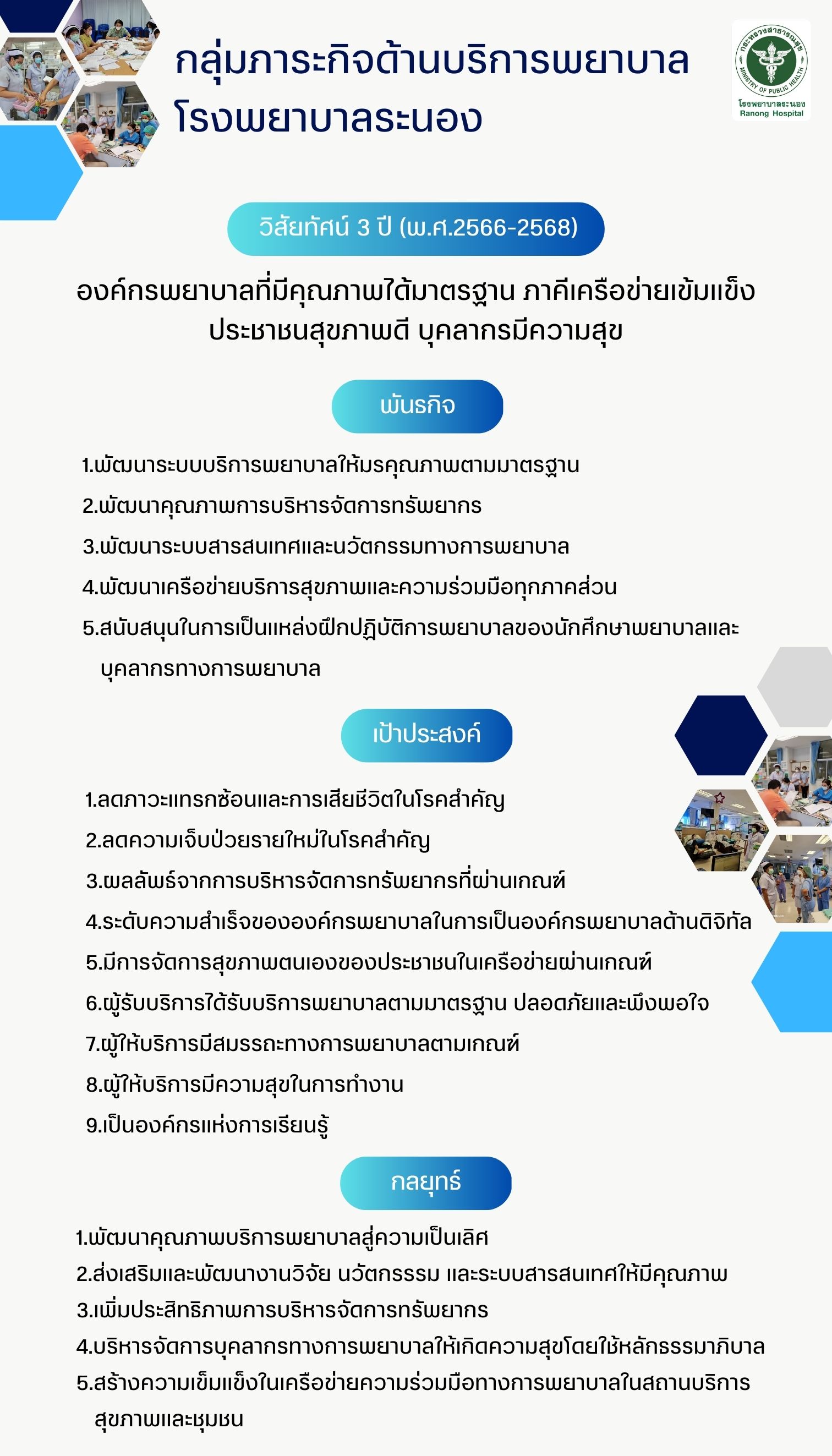 กลมภาระกจดานบรการพยาบาล โรงพยาบาลระนอง