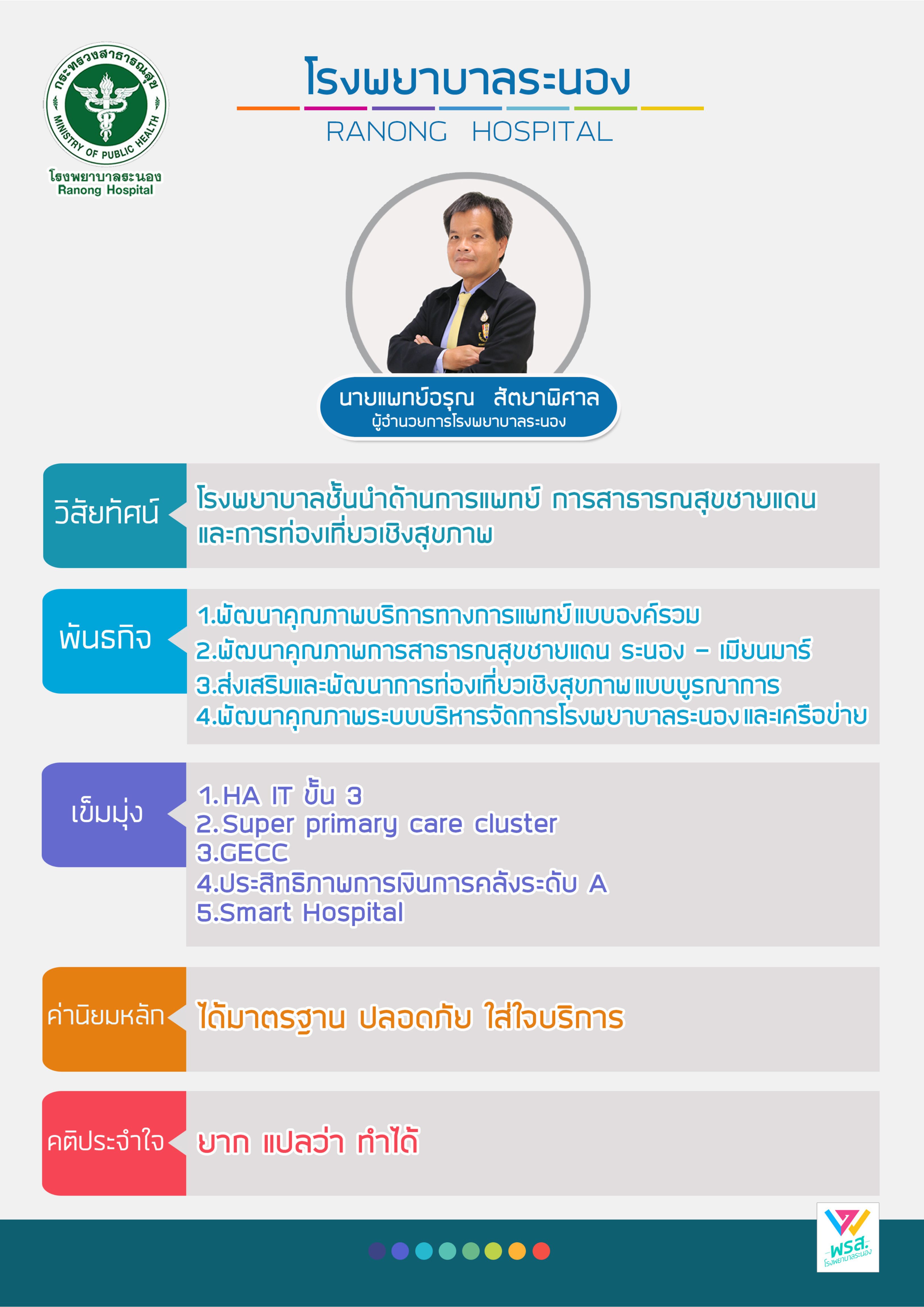 ดไซนทไมมชอ 10