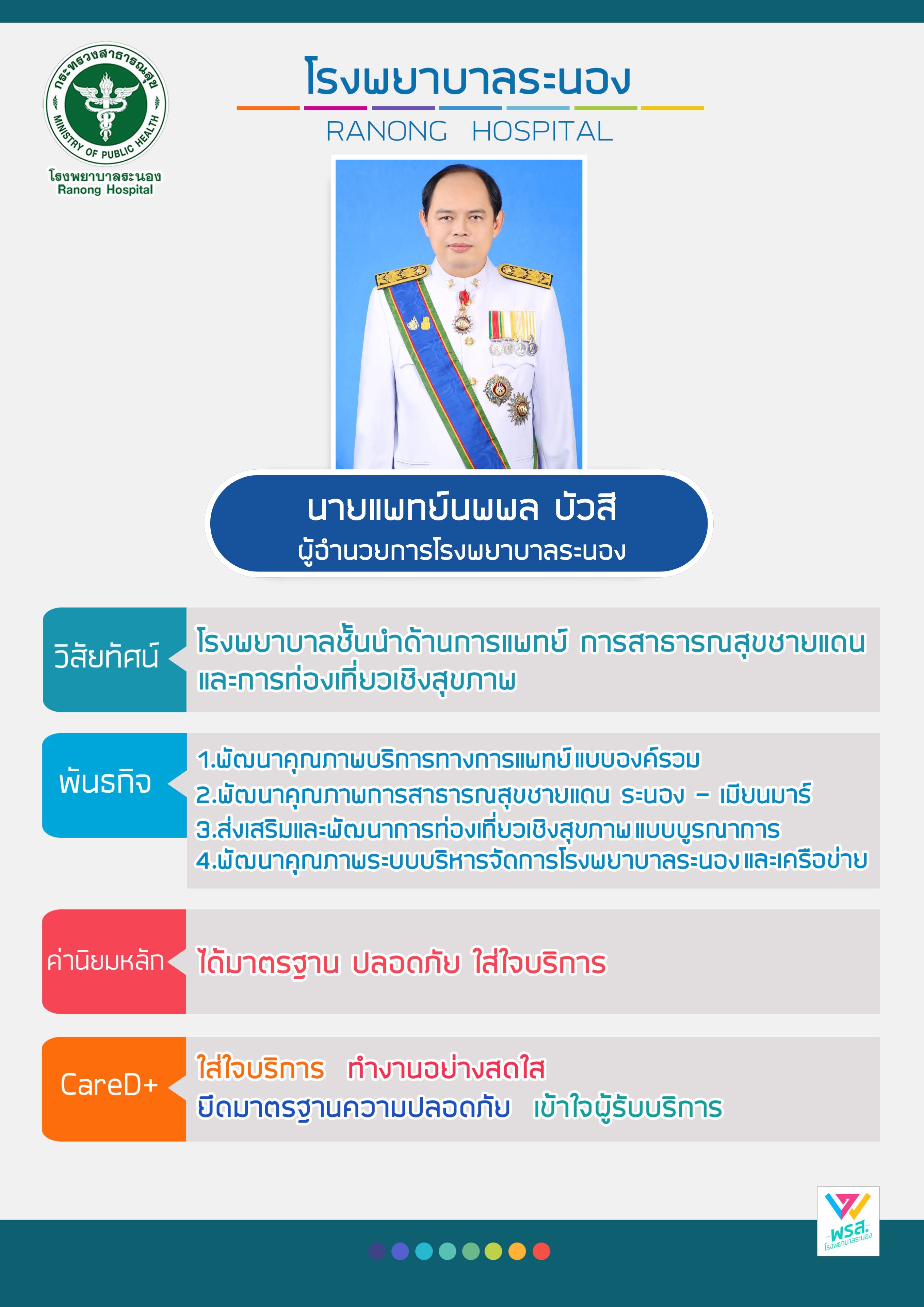 นายแพทยนพพล บวส