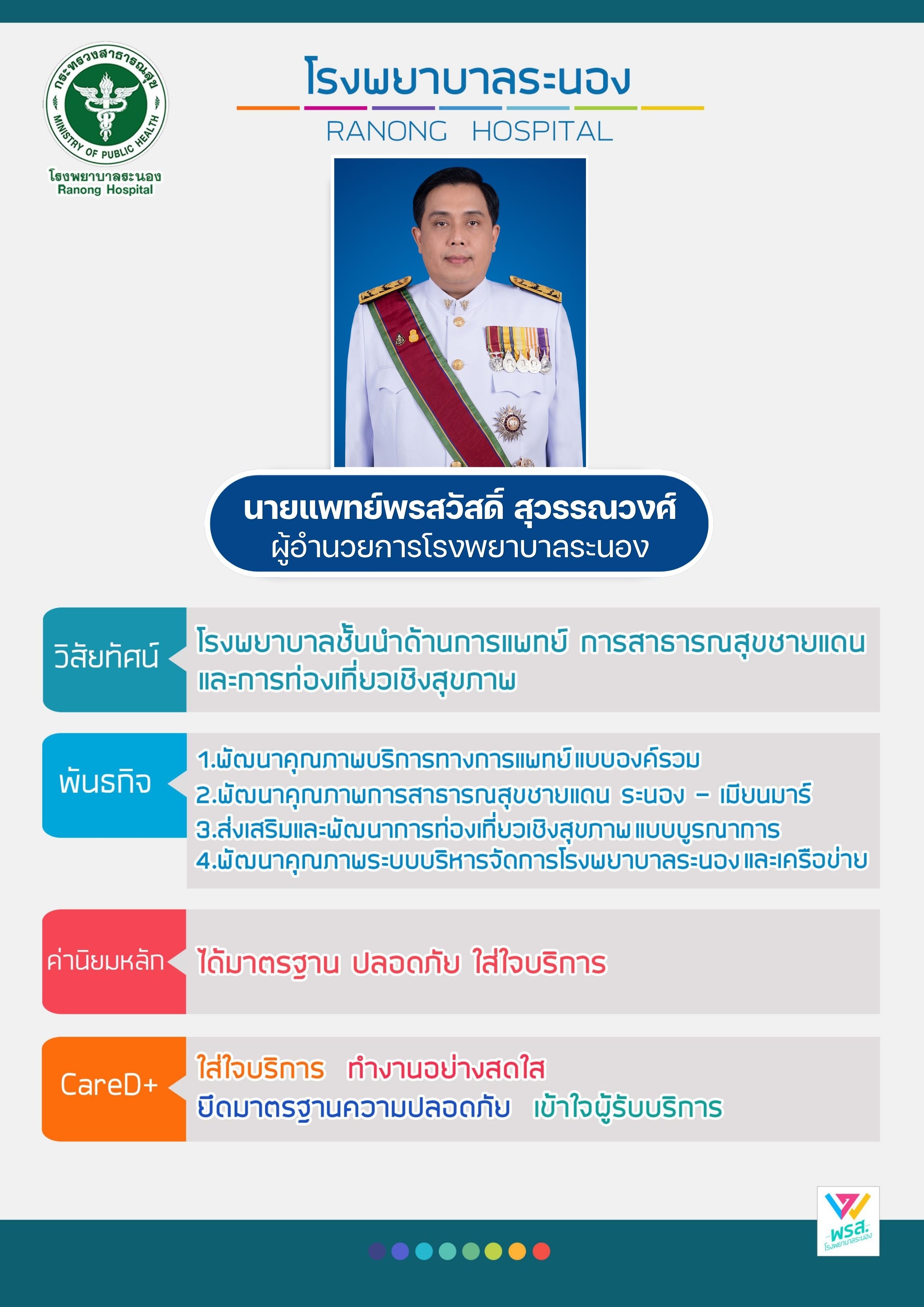 นายแพทยพรสวสด สวรรณวงศ ผอำนวยการโรงพยาบาลระนอง