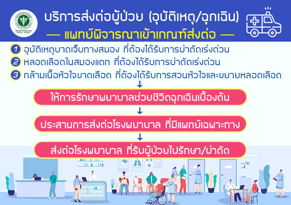 บรการสงตอผปวย