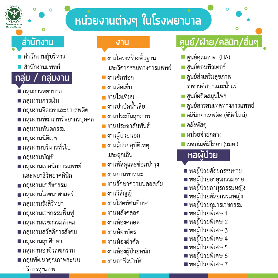 หนวยงานตาง ๆ ในโรงพยาบาล-01-01